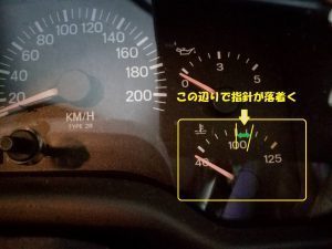 オーバーヒート